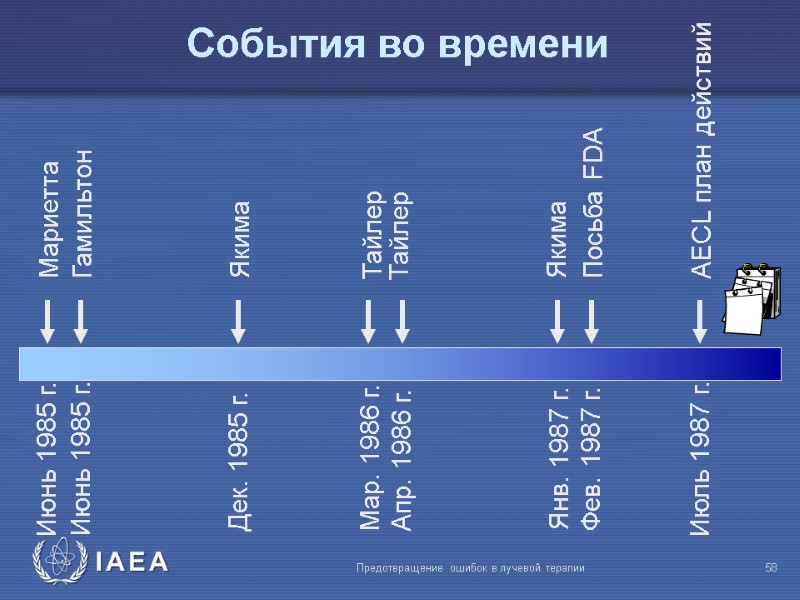 Предотвращение ошибок в лучевой терапии  58 События во времени Июнь 1985 г. Maриетта